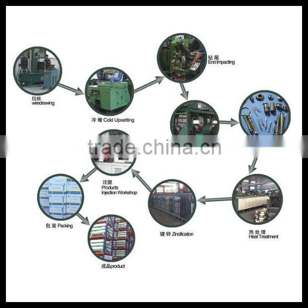 High Quality Rubber Handle Screwdriver crv material best screwdriver