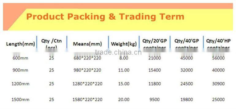 G13 socket 24W T8 led tube light 2300lm 150cm