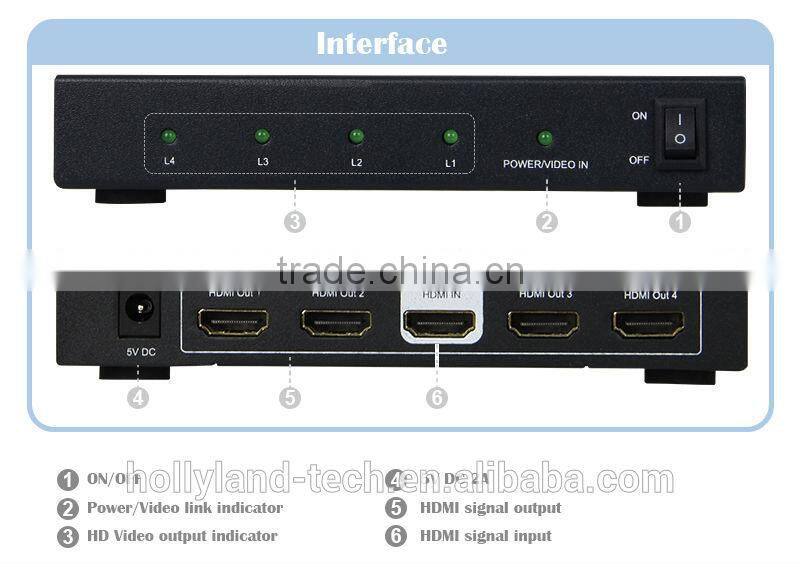 HOLLYLAND 4k2k HDMI splitter