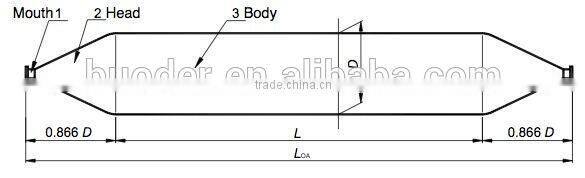 Vessel Launching And Salvage Ship Airbag