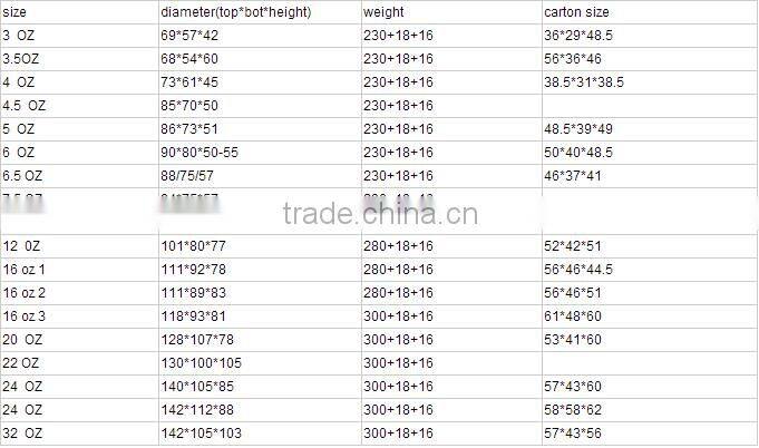 Disposable Horizontal Line Single Wall Drinking Paper Cup