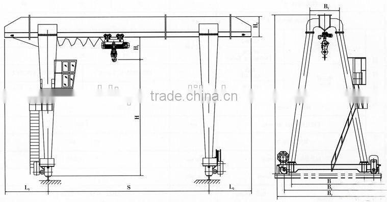 5 ton single girder industrial gantry cranes