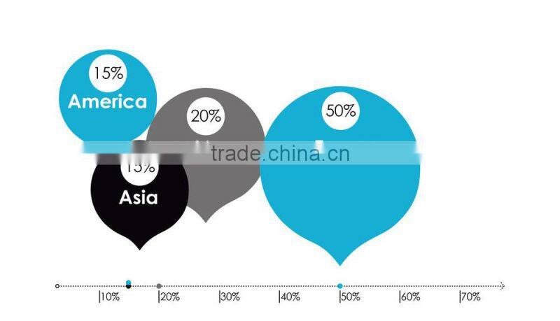 KYT30-4S 20'' powerful table box fan / box fan zhongshan fan factory