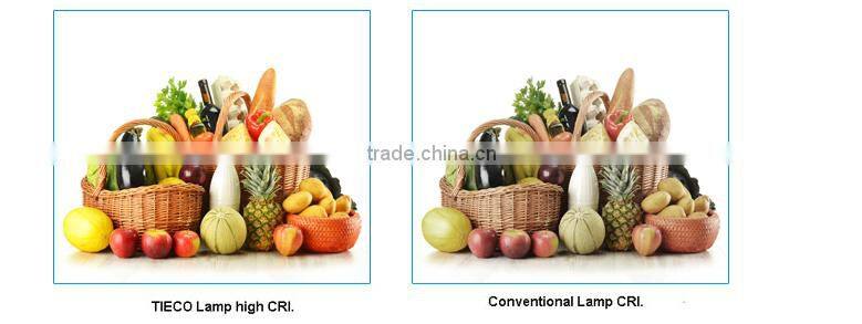 Factory supply high power adjustable led mini spotlight