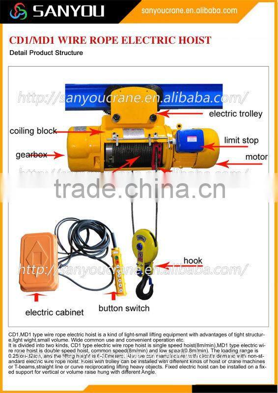 Wire Rope construction Hoist CD1MD1 Electric Hoist 1T/12M construction hoist