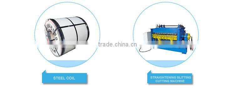 Professional factory made automatic sheet metal cut to length line