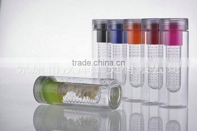 2016 New Hot selling New design Pollution-free Lotion long thin tip plastic dropper water bottle in different shapes