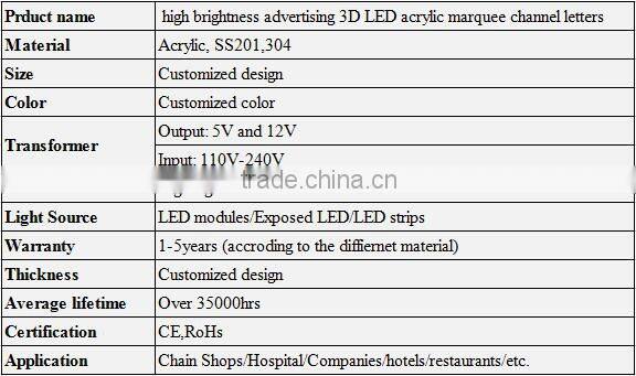 top quality advertising multicolor led letters