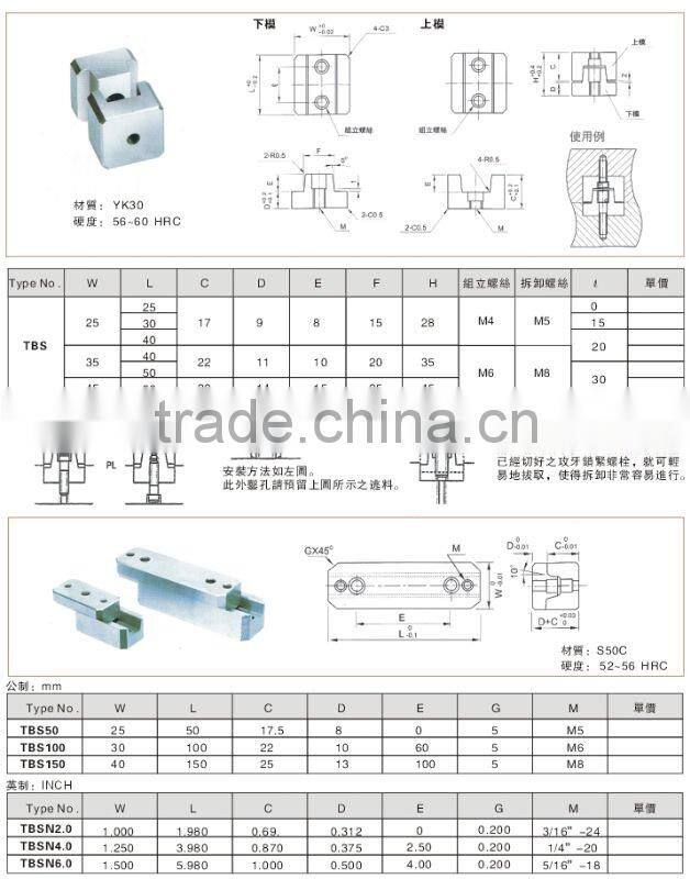 mould component block set