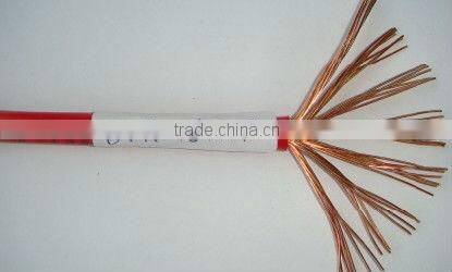 pvc insulated copper wire