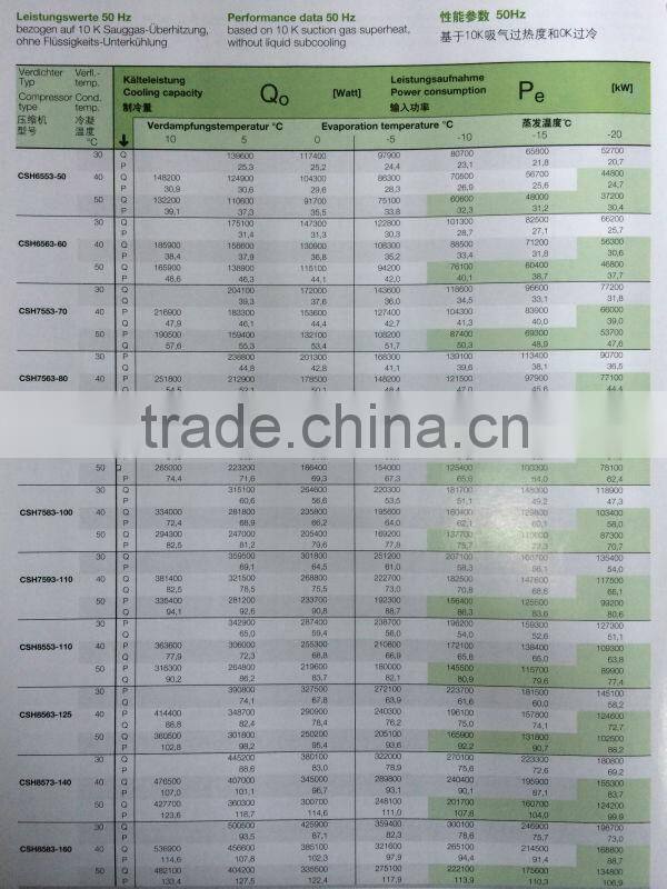 Semi-hermetic Bitzer Compressor CSH9573-240(Y)