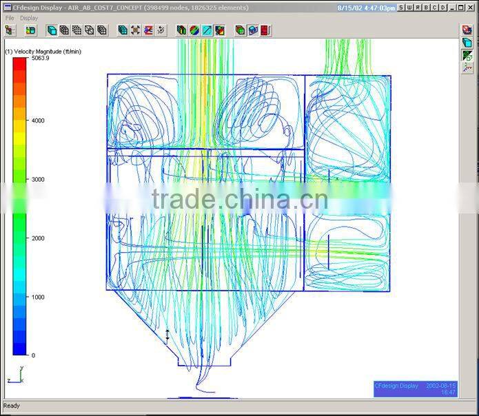 Furnace Dust Collector, SFC