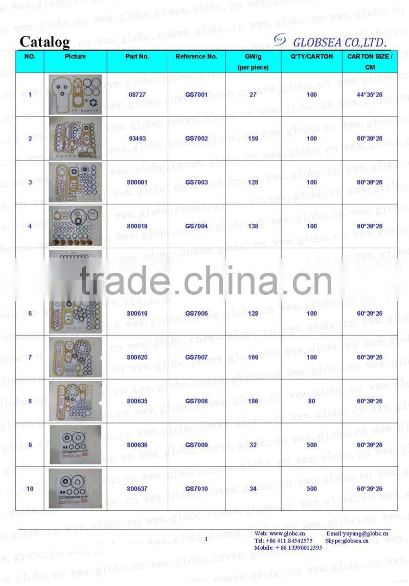 Green product diesel injector pump repair gasket set kit 1427010002