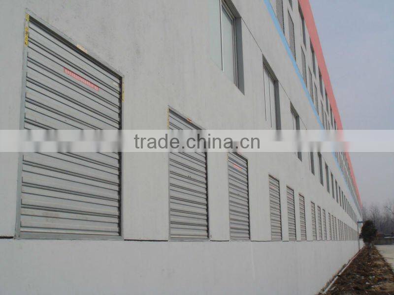 JFD-1100HE 48"inch wall- mounted ventilation fan for greenhouse