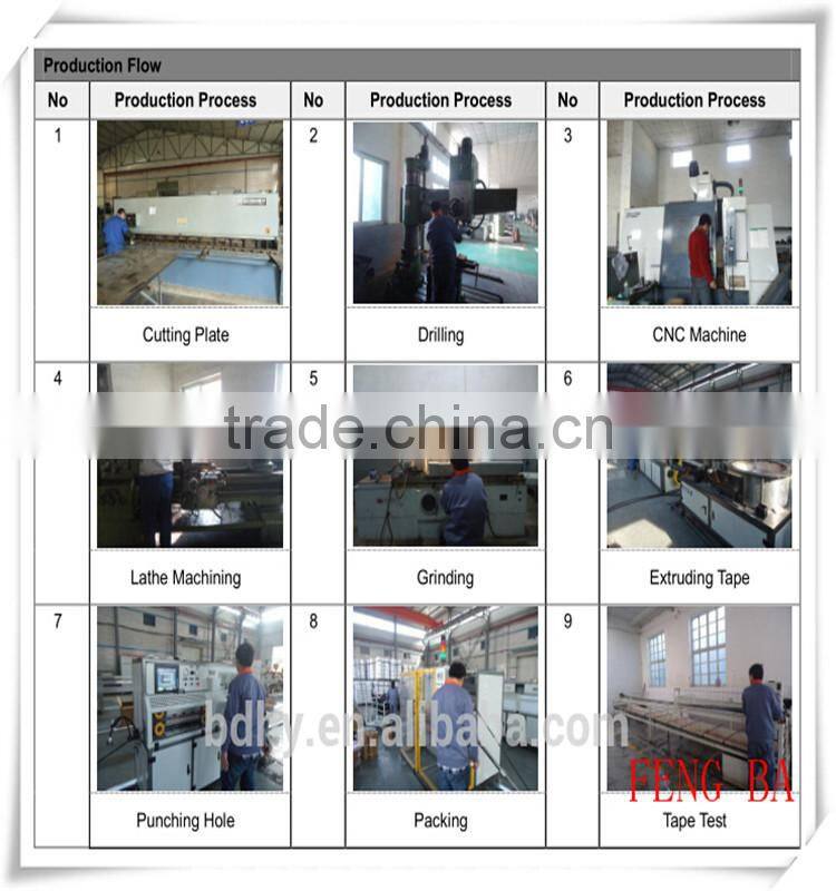 Agriculture Irrigation Drip Tube Machine