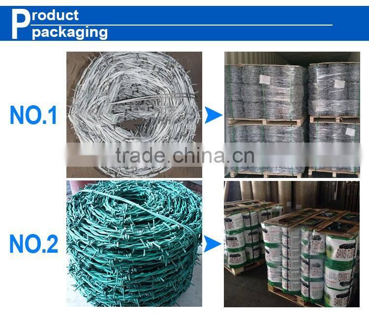 Chain link fence top barbed wire