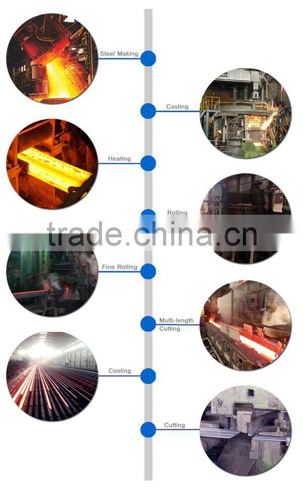 sup9 spring steel flat bar application for automotive suspension springs
