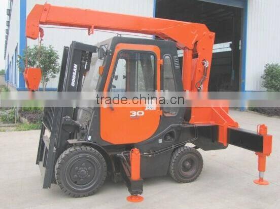 Forklift mounted Crane