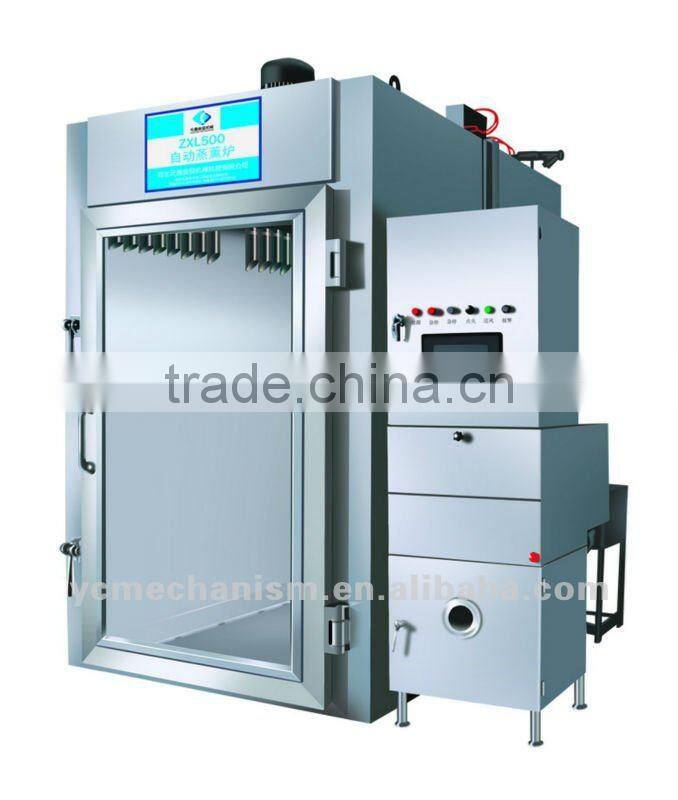 automatic sausage production line