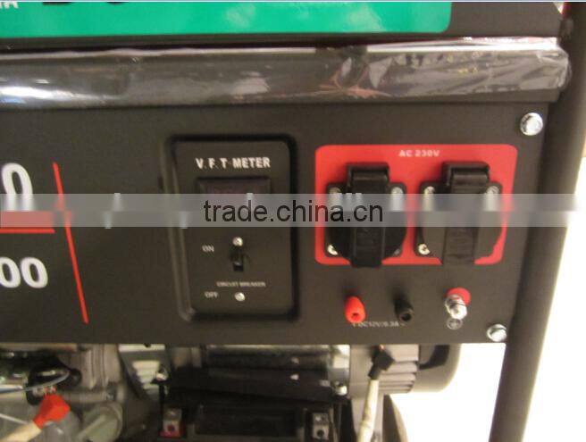 Egypt Digital Type 2Kw Gasoline Generator 6.5 Hp