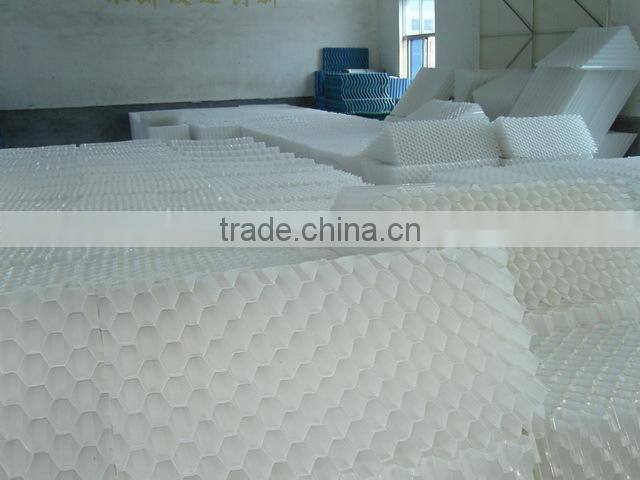 Manufacture of clarifiers,water treatment tube settlers