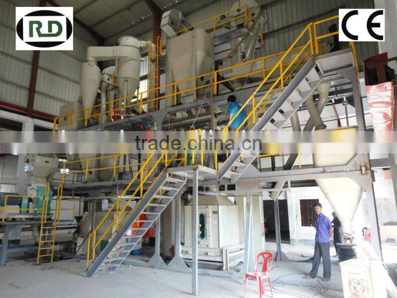 Hot sale CE/GOST certificate feed pellet machine SZLH Series