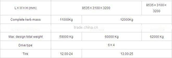 Off-road truck TL853