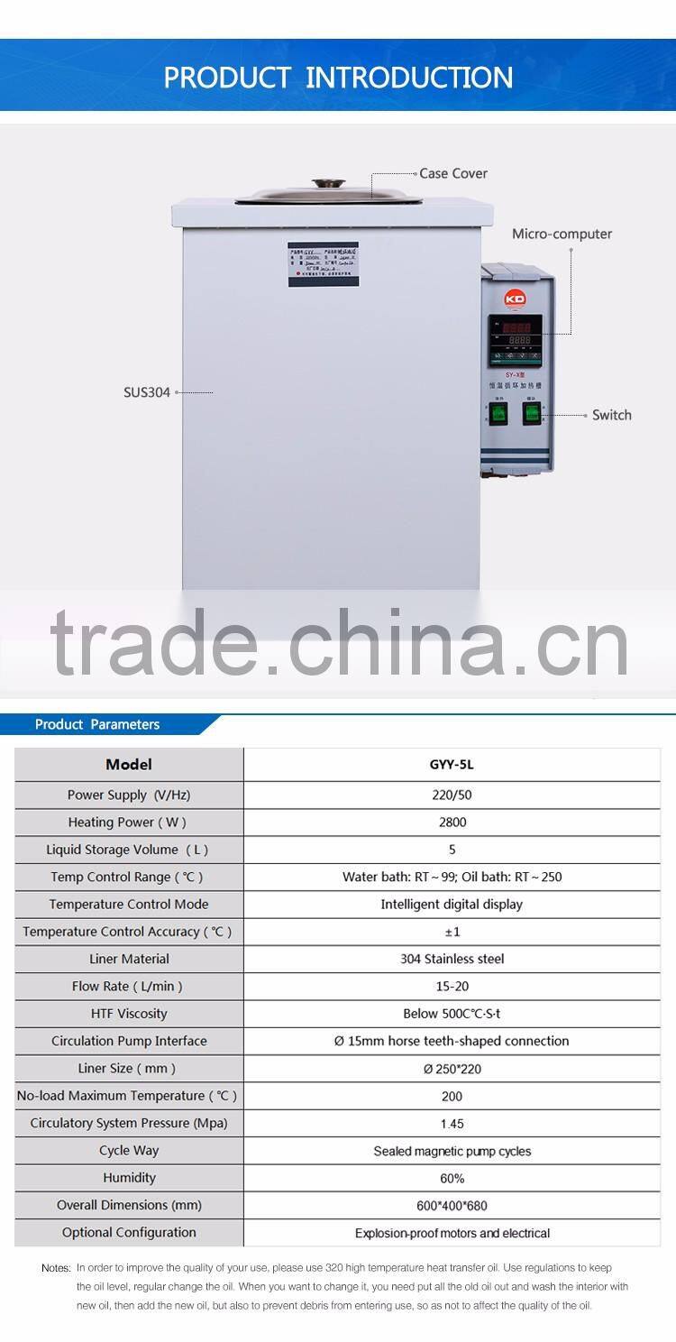 GYY Series High Temperature Thermostatic Circulating Oil Bath