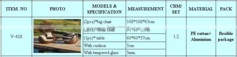 wicker rattan cube garden furniture