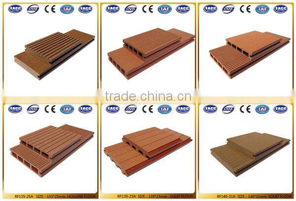 Cheap price wpc appearance deck flooring, , composite decking floor, Wholesale waterproof commercial floors WPC