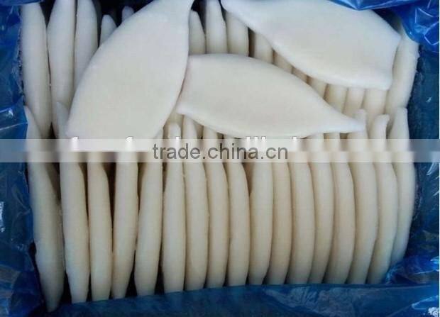 U5 U7 U10 Squid Tube