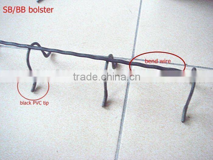 SBD slab bolster china supplier china supplier on hot sale