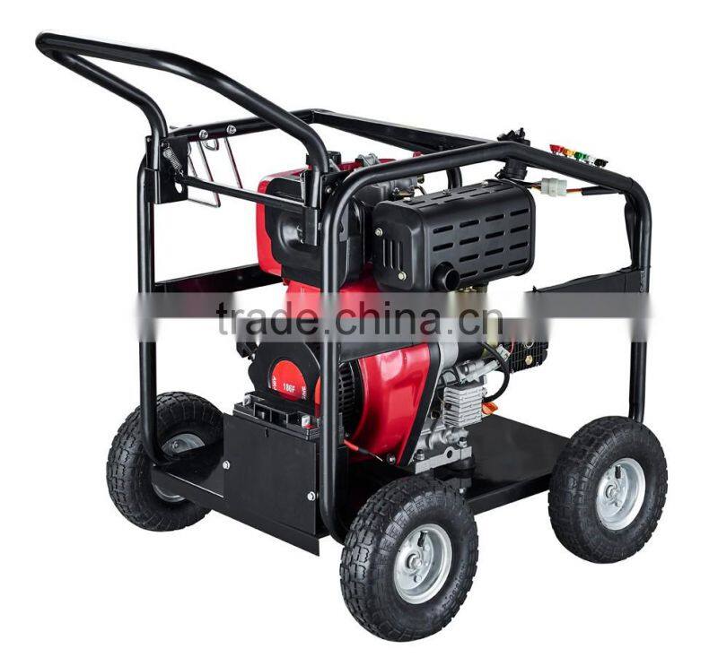 diesel engine pressure washing industrial pressure washer diesel