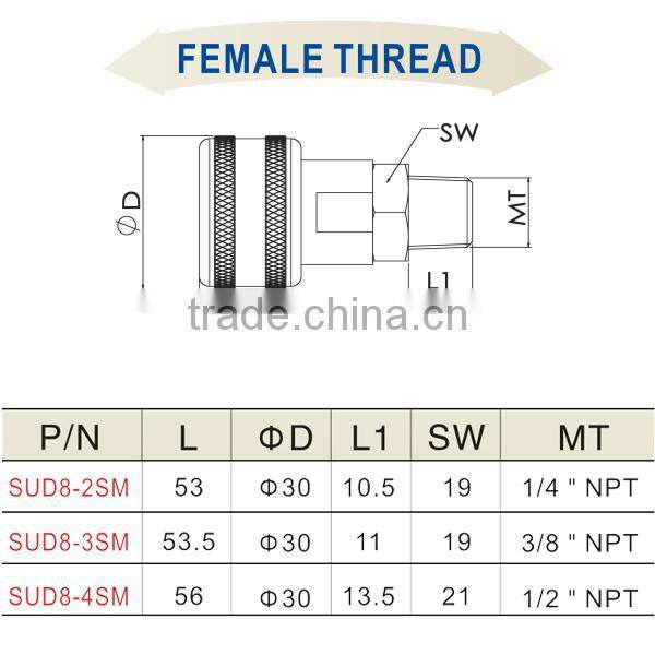 Best Manufacturers in China Fitting SUD8-2SM