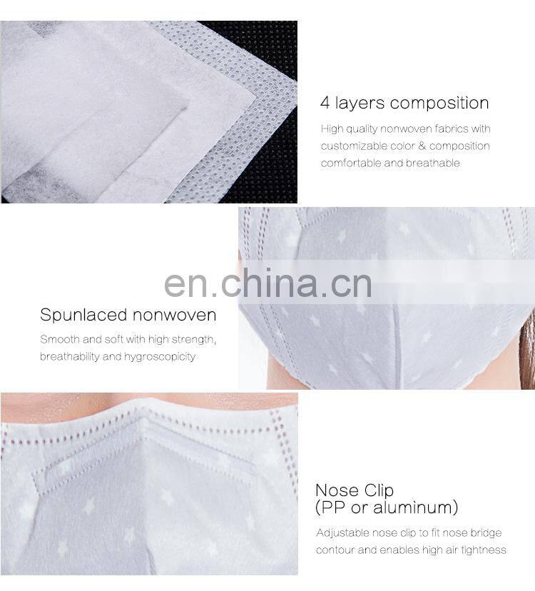 New Pattern Customizable Reusable Air Filtering Mask with Ear Loop