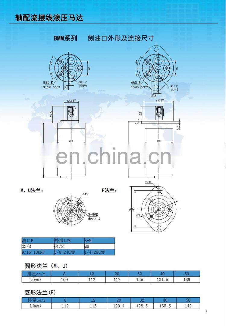 Micro high speed hydraulic motor BMM-12.5 BMM-20 32 BMM-40 50