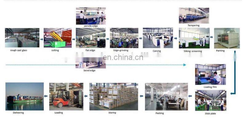 Magnetic Glass Board Tempered Glass