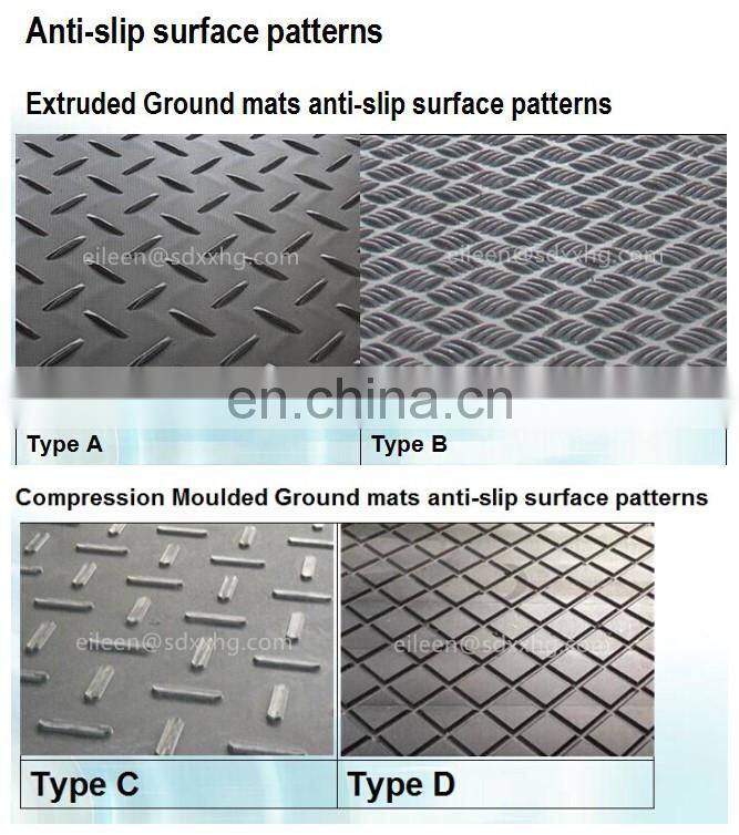 Crane excavator PE grounding earthing mat