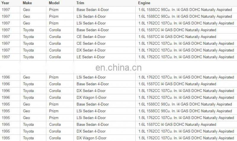 Hot Sales Fuel Injector Nozzle 23250-16150
