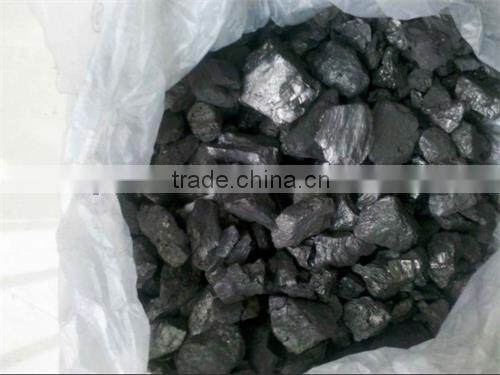 Calcined Anthracite Coal/Gas Calcined Anthracite/Recarburizer