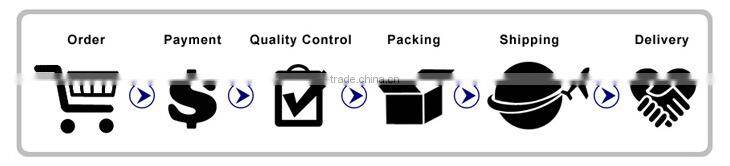 Cup Machine Heater Changeable Multi Shapes/Sizes/Materials Sublimation Mug Heat Press