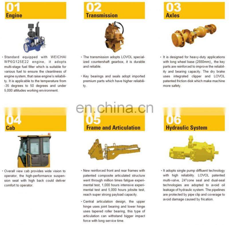 Cheap price new 3t wheel loader FL936H/LW300KN/LW300FN/CLG836 cabin with A/C