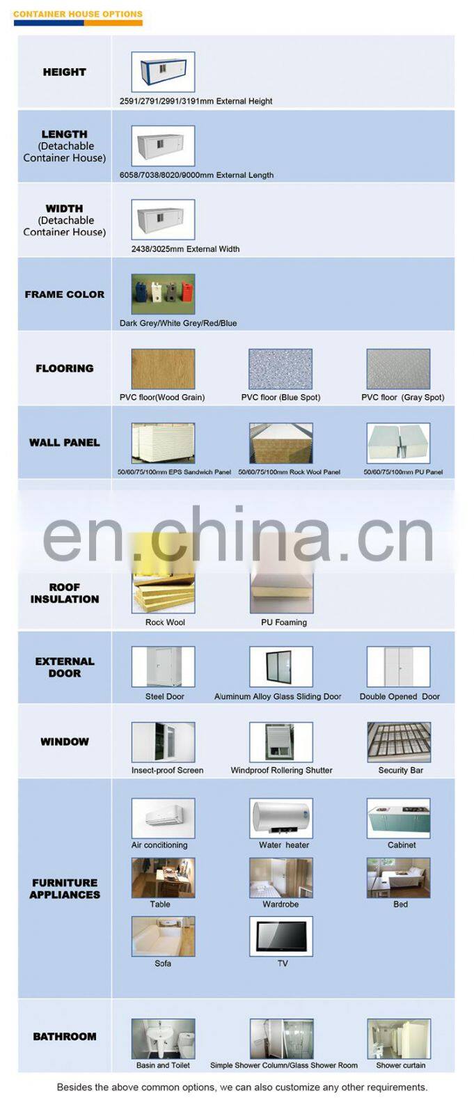 fast build container house  temporary hospital