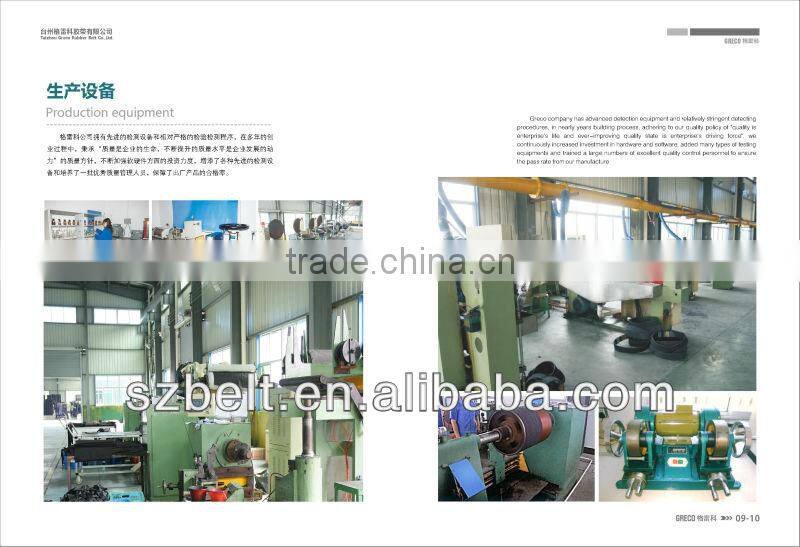 greco high qulity banded v belts