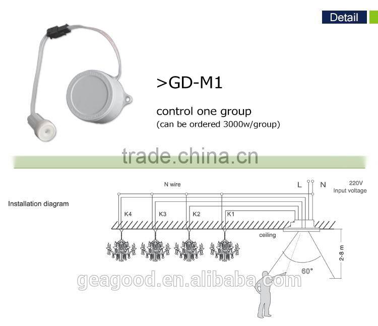 remote control extender remote electronic ir sensor switch