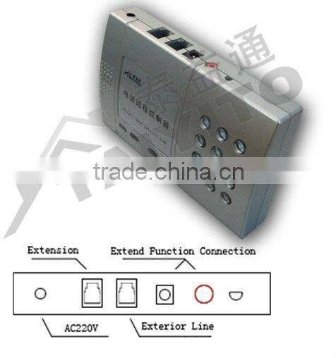 telephone controller in smart home /x10/zigbee smart home