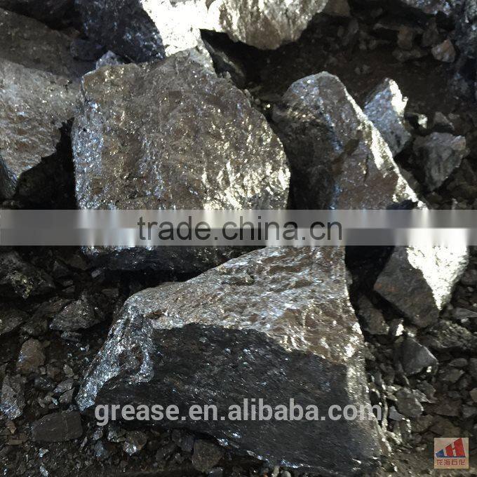 Ferro Silicon Materials And Used Widely in Steel and Foundry Industry Application Ferro Calcium Silicon