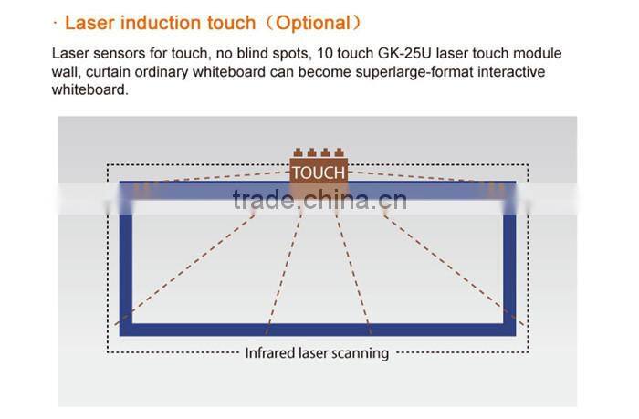 HD 1080P Outdoor Laser Projector 10000:1 With HDMI,VGA,USB,SD Card AUDIO 10000:1