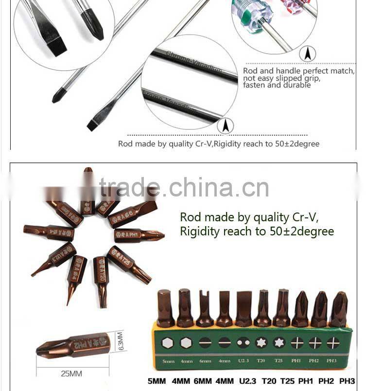 35pcs home use 12V li-ion battery charged electric drill set electrician repair tool bag domestic use tool set