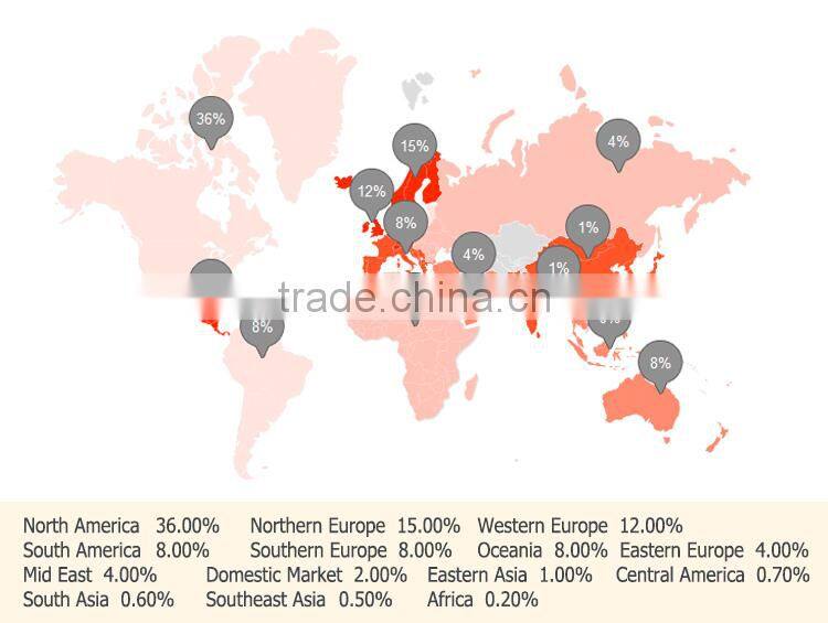 mobile accessory touch screen panel for motorola moto g xt1032 lcd display